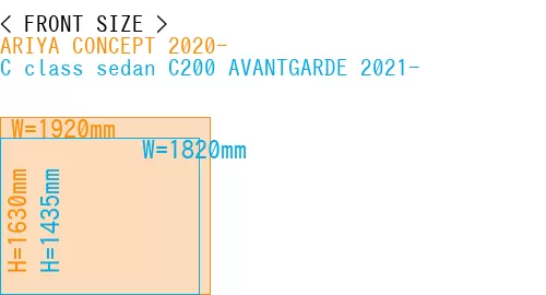 #ARIYA CONCEPT 2020- + C class sedan C200 AVANTGARDE 2021-